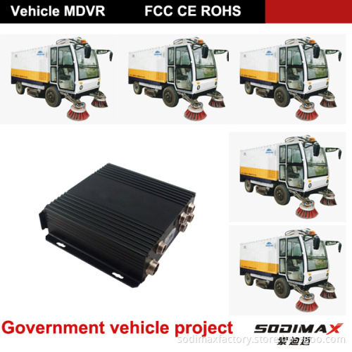 Mobile DVR for Car